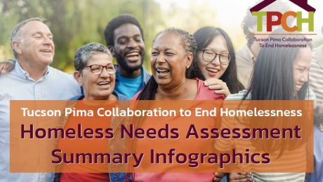 TPCH and UA-SIROW Release Summary Infographics for “No Judgement Here: 2023 Needs Assessment of Adults Experiencing Homelessness in Tucson”