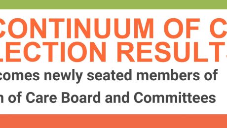 2022 Continuum of Care Election Results. TPCH welcomes newly seated members to the Continuum of Care Board and Committees